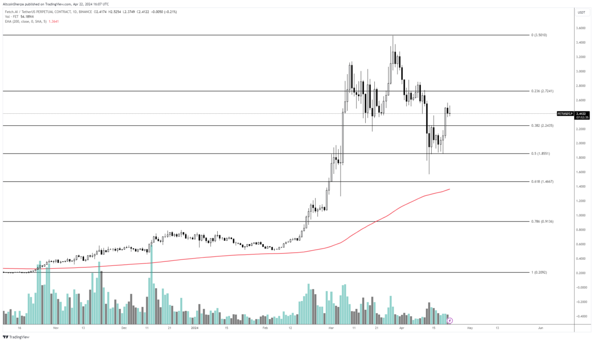 Altcoin