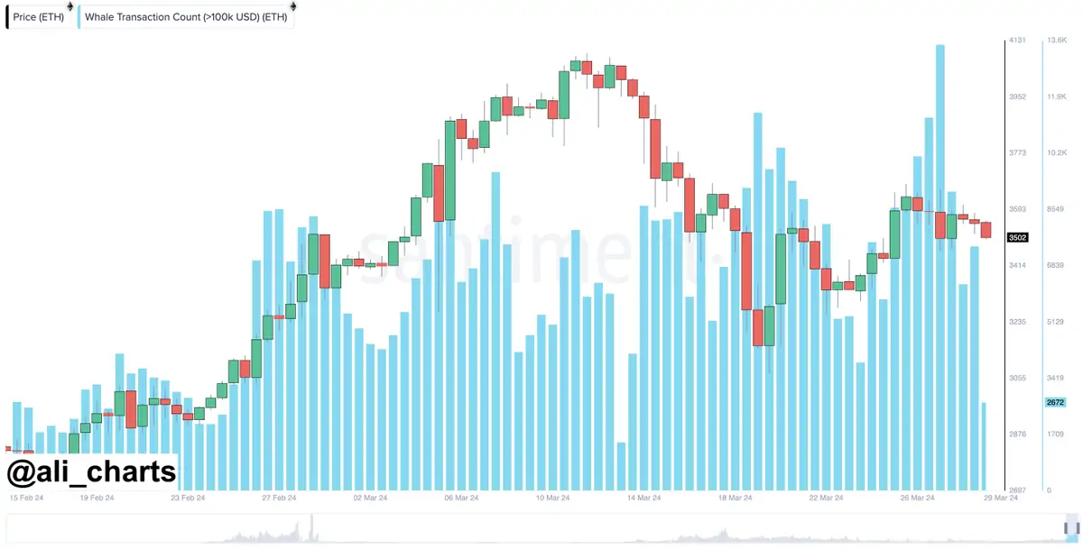 Kripto para