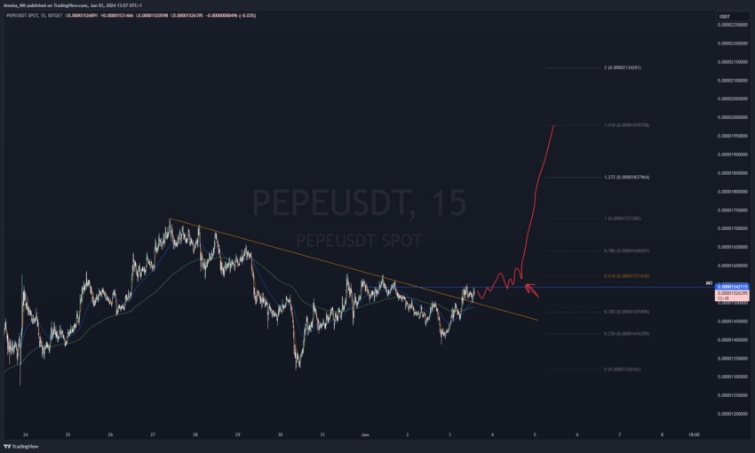 Kripto para